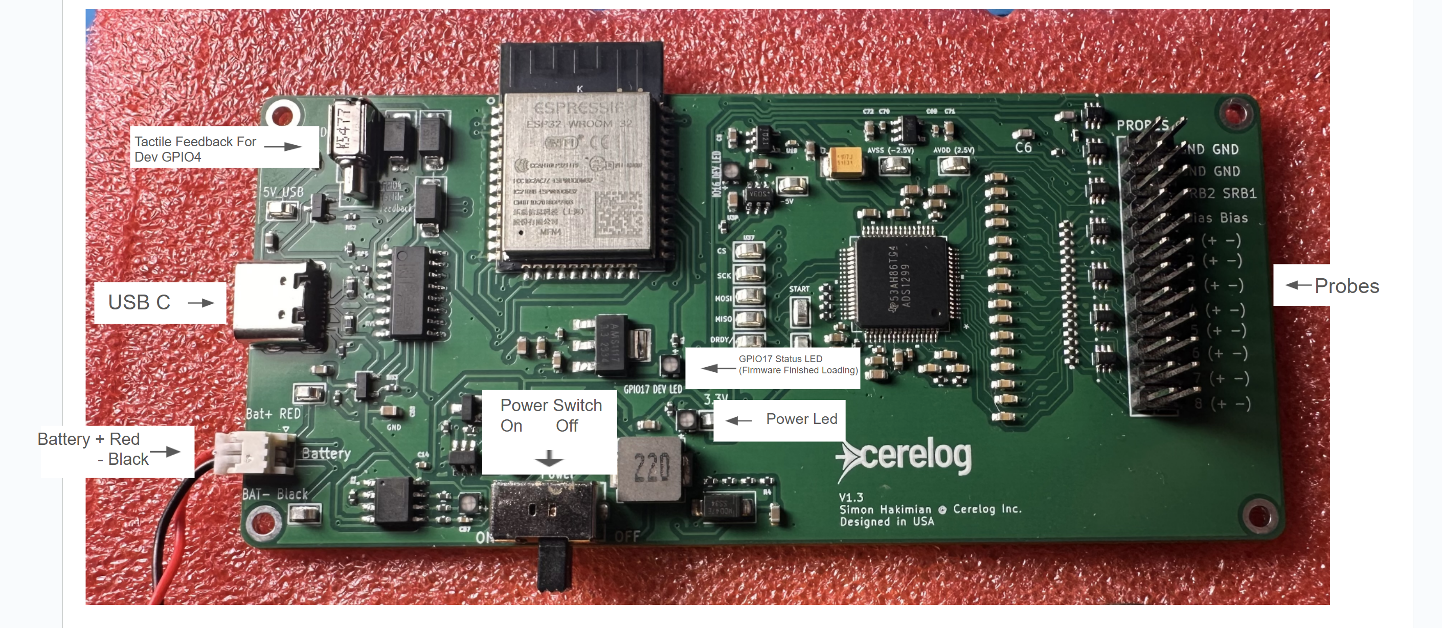Annotated diagram of the Cerelog BCI/EEG board hardware components